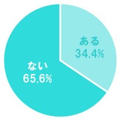 加藤ローサ 第2子を出産 夫が喜びの報告 モデルプレス 加藤ローサ 第2子を出産 夫が喜びの報告 モデルプレス