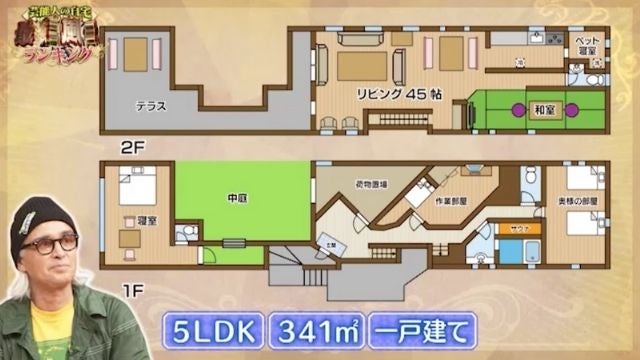 “1億円超えの豪邸”も登場!?