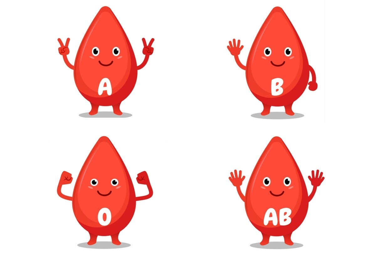血液型別！2025年の振り返りポイント＆2026年の運勢