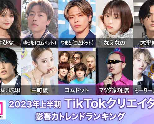 2023年上半期「TikTokクリエイター影響力トレンドランキング」トップ30発表 コムドットやまとがソロでTOP君臨【モデルプレスカウントダウン】