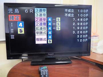 【ボート】児島 ゴール通過は2艇だけ。5日目6Rで3連単不成立