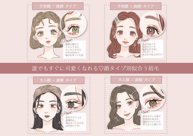 診断チャート付き 顔タイプ別 似合う眉メイク 誰でもすぐに可愛くなれる モデルプレス 診断チャート付き 顔タイプ別 似合う眉メイク 誰でもすぐに可愛くなれる モデルプレス