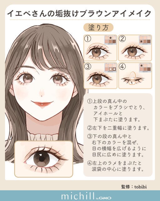 パーソナルカラー イエベ ブルべ ブラウンメイク 垢抜けメイク あおいみのこ イラスト イエベさんの垢抜けブラウンアイメイク