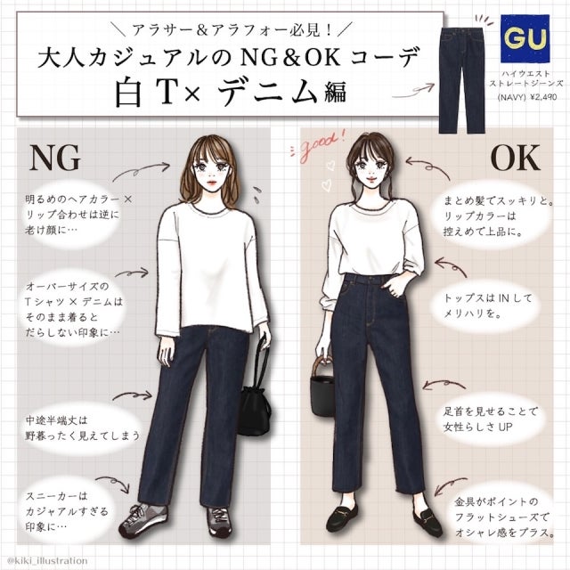 ただはけばいいu2026わけじゃない!手抜きに見せないGU「デニム」のNG&OK