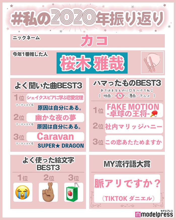 読者の投稿(C)モデルプレス