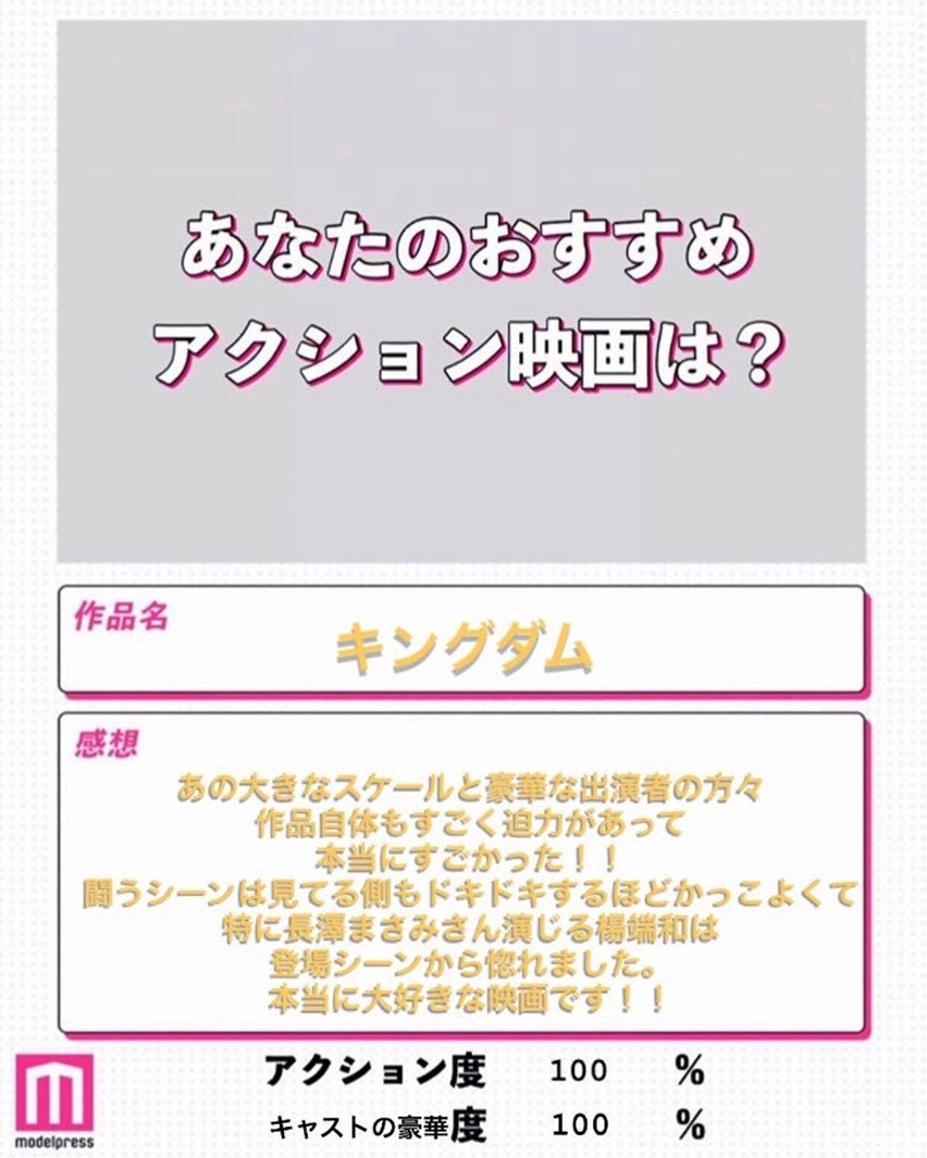 読者コメント （C）モデルプレス