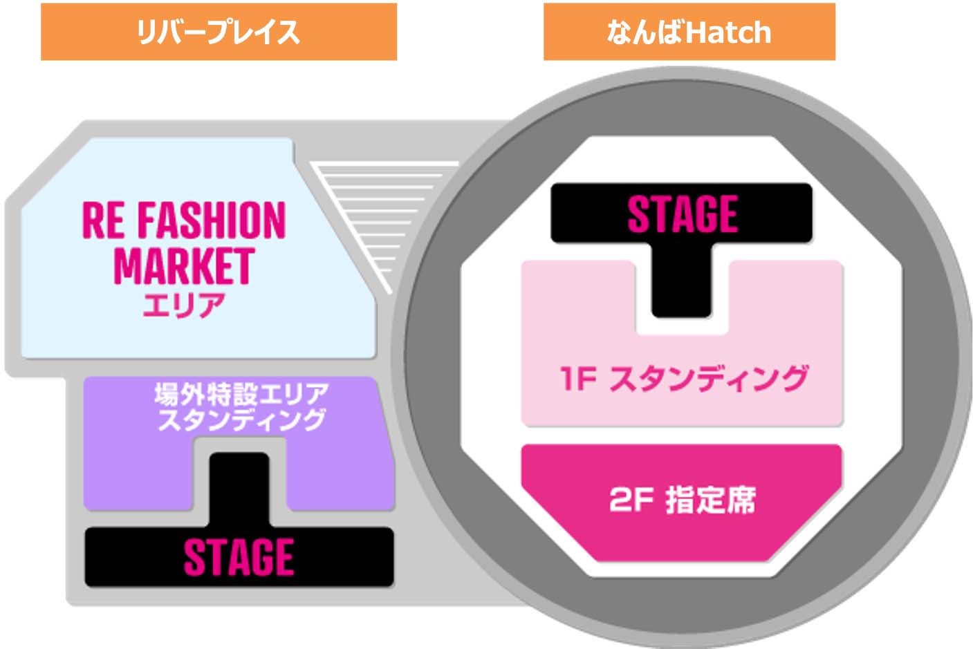 「GAKUSEI RUNWAY」（提供写真）