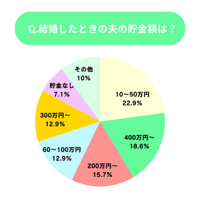 恋愛jp