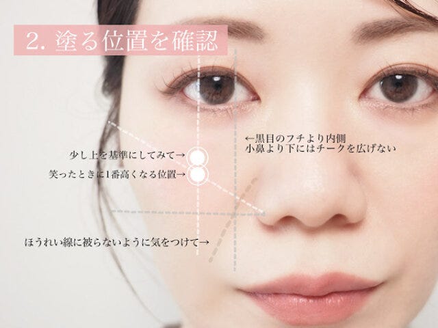 塗る位置を確認　解説