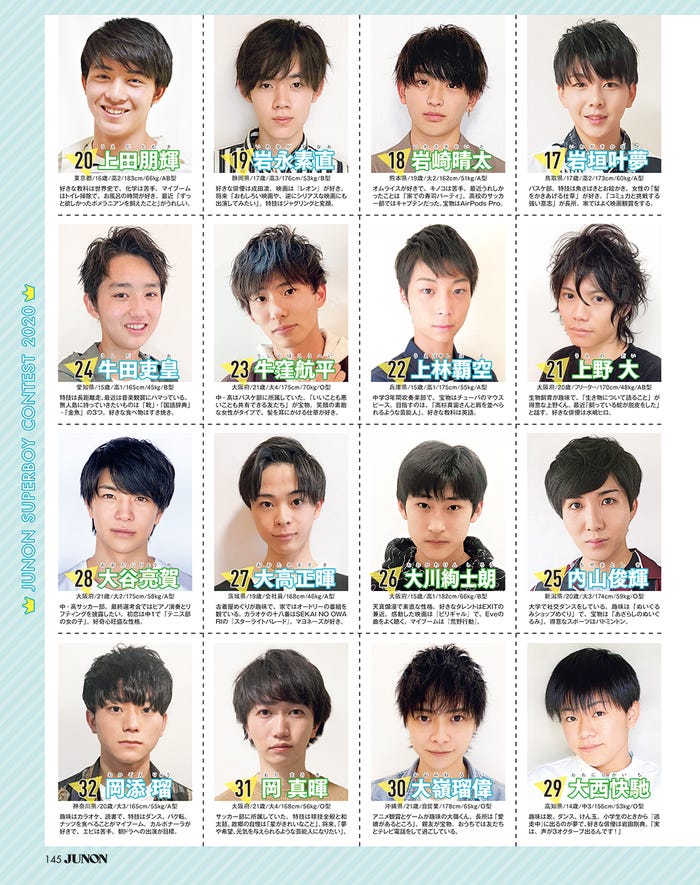 「第33回ジュノン・スーパーボーイ・コンテスト」/写真:JUNON編集部(2020年6月30日発売JUNON8月号より抜粋)