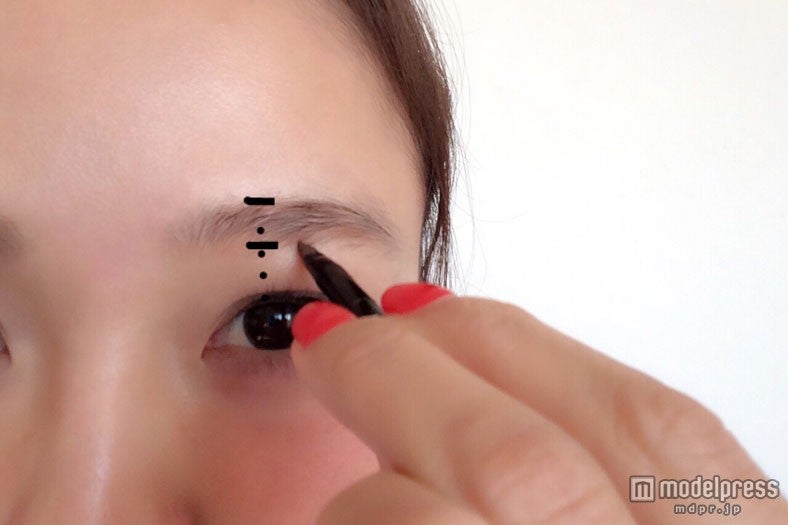 眉毛を描き始める位置は黒目の上から