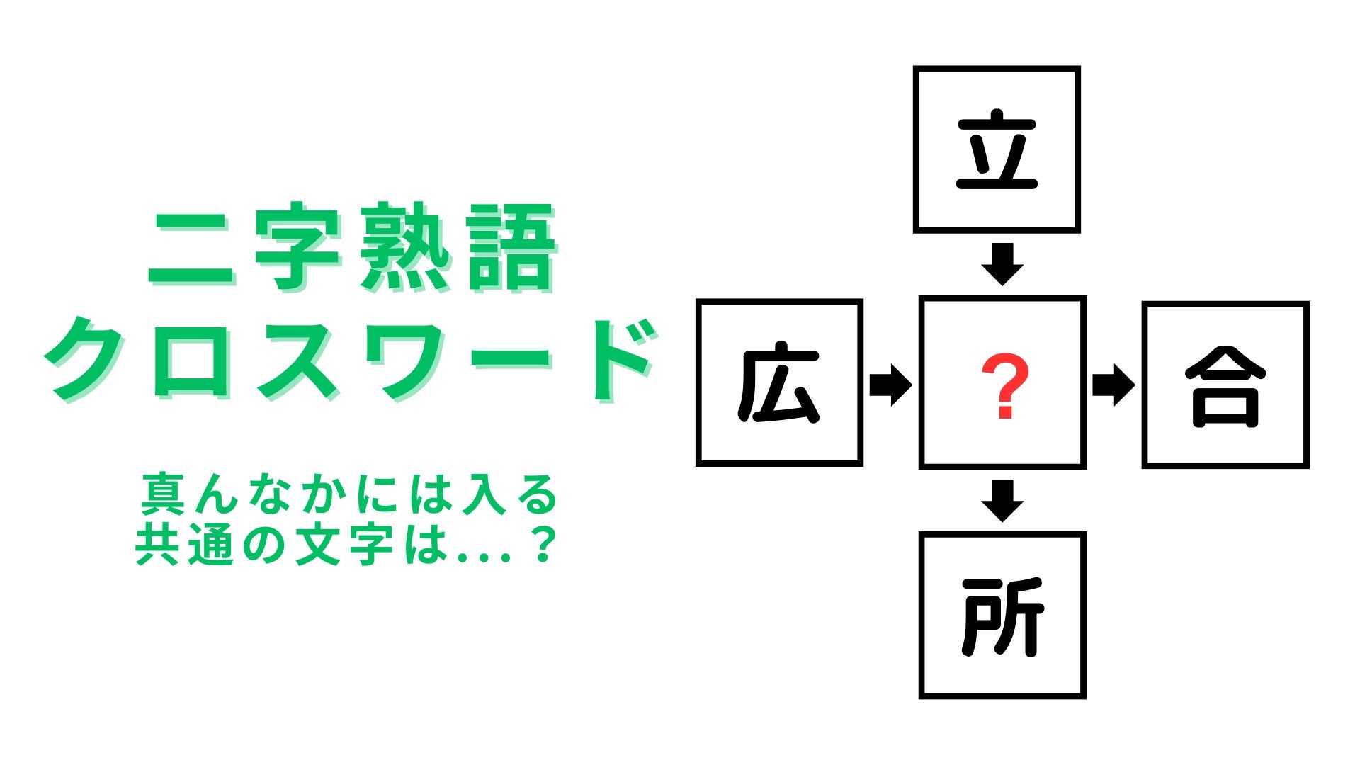 【二字熟語クロスワード】真んなかに入る漢字は？3秒で答えてみて！