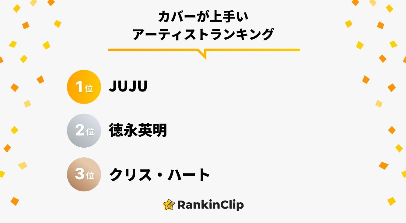 カバー 歌手 人気 ランキング