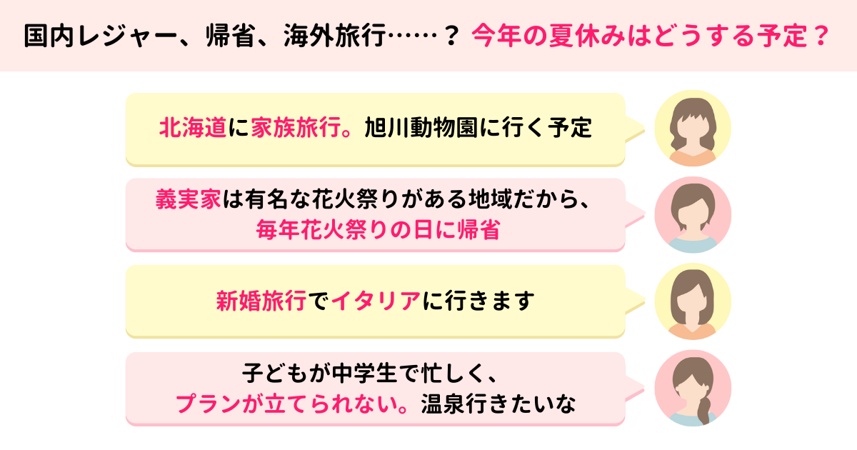 夏休みの予定