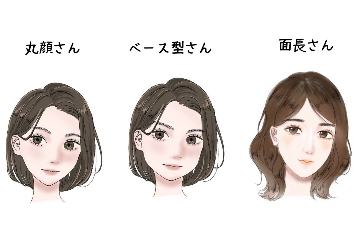 その眉、本当に似合ってる？顔型別に垢抜ける眉の形完全ガイド