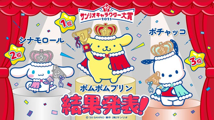 「2025年サンリオキャラクター大賞」結果発表(C)’25 SANRIO CHOCOLATE (C)TBS (C)MIXI (C)JYP Entertainment. (C)2025 Warner Music Japan Inc. 著作(株)サンリオ