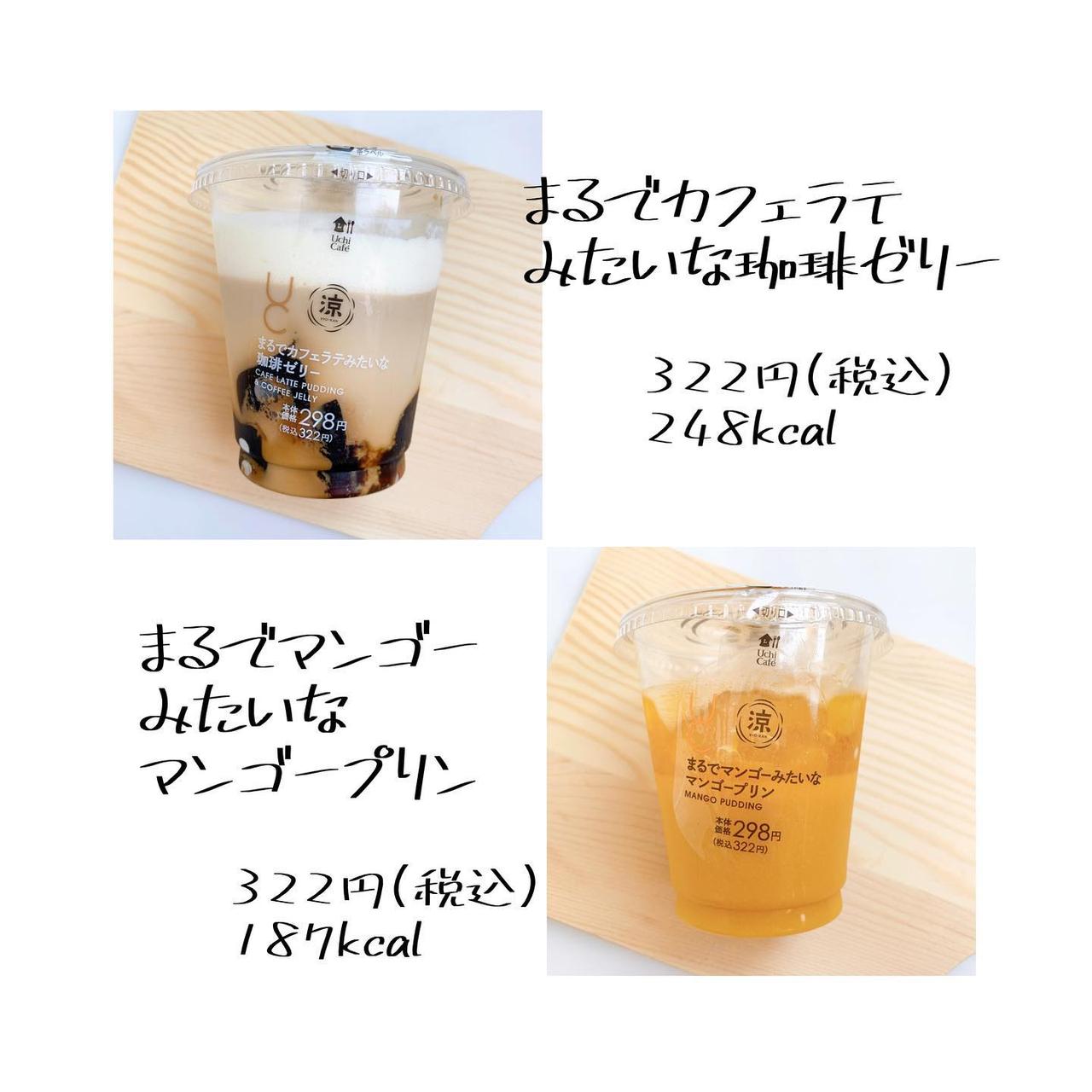 画像2: