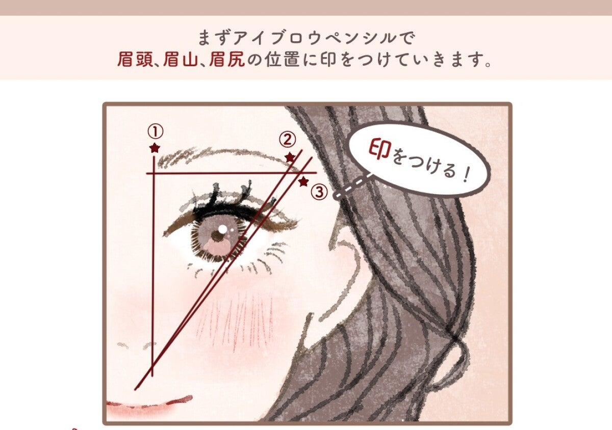 その眉なんか惜しいかも？たった4ステップ！覚えたら一生使える「正しい眉の描き方」マニュアル
