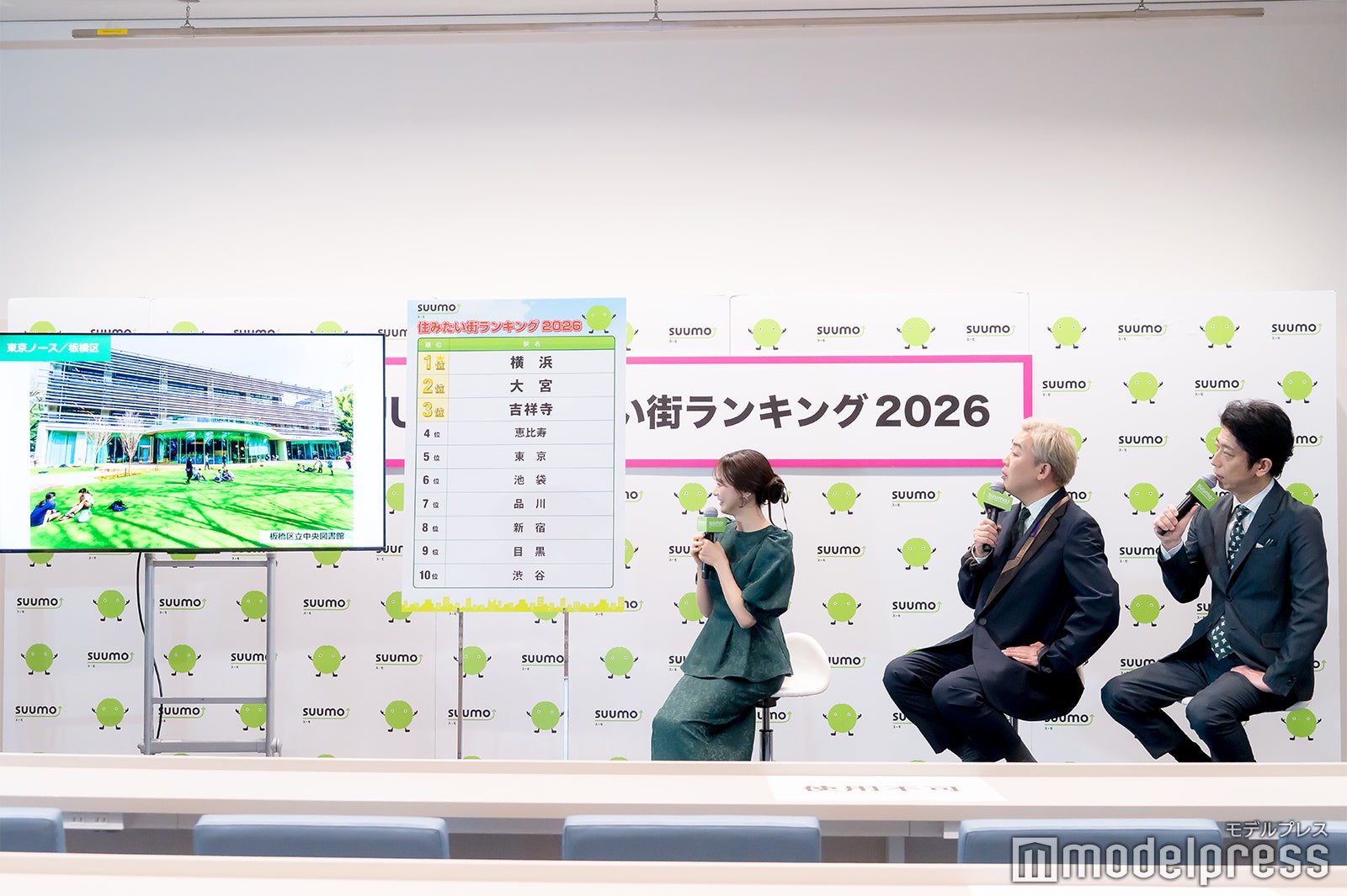 森香澄、岩尾望、後藤輝基（C）モデルプレス