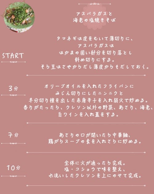 タイムスケジュール