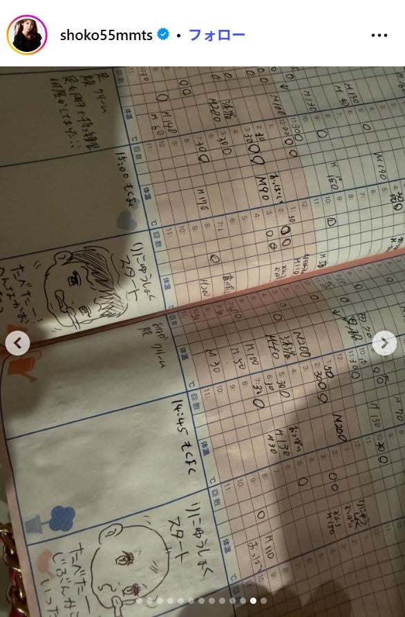 中川翔子Instagramより