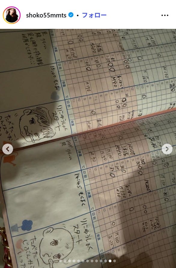 中川翔子Instagramより