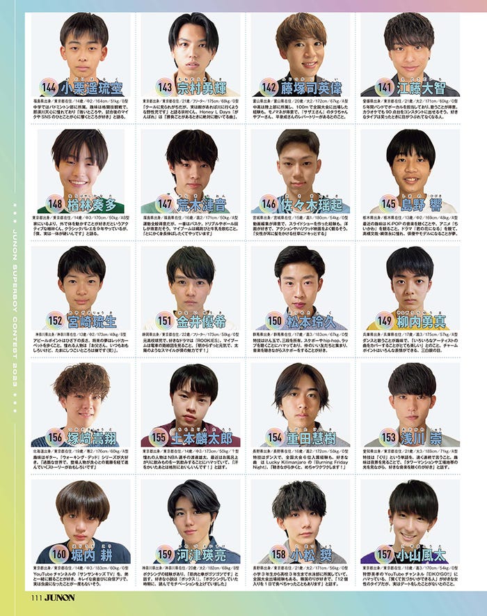 「第36回ジュノン・スーパーボーイ・コンテストBEST200」写真/JUNON編集部(2023年5月22日発売JUNON7月号より抜粋)