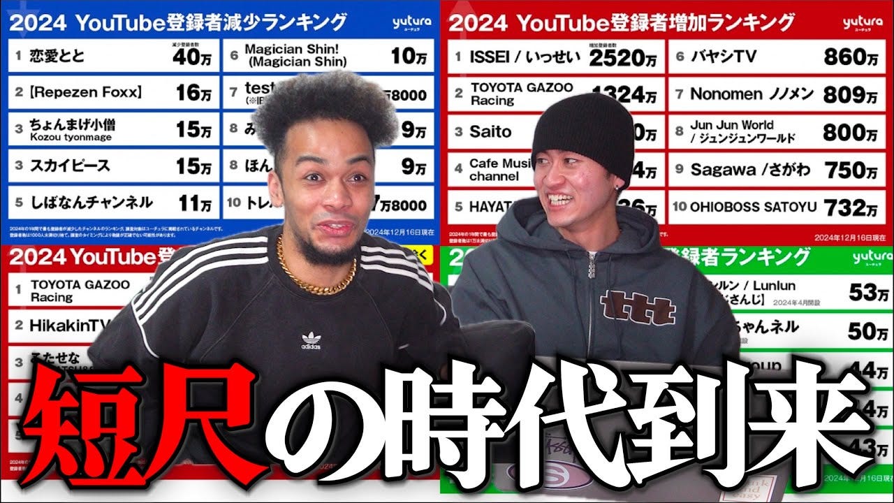 【ステゴロパンチャーズ】2024年のYouTubeは短尺の時代？「これは秩序が乱れましたよ」