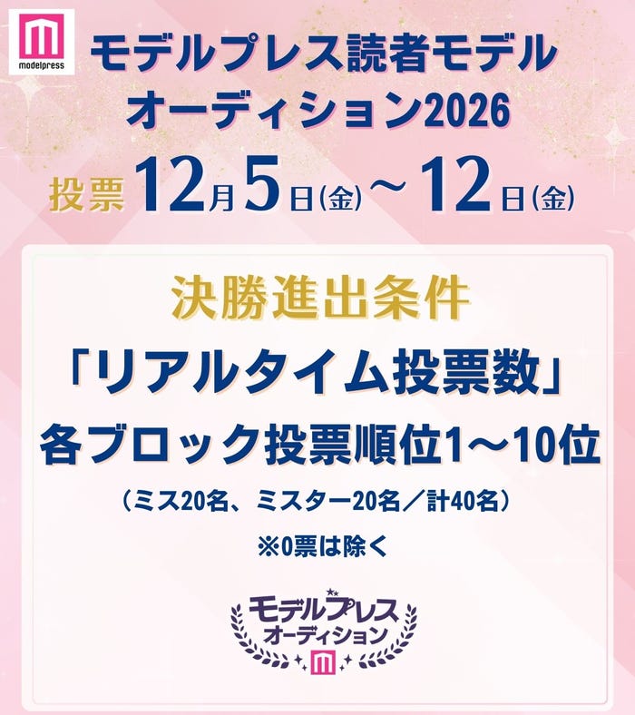 決勝進出条件(C)モデルプレス