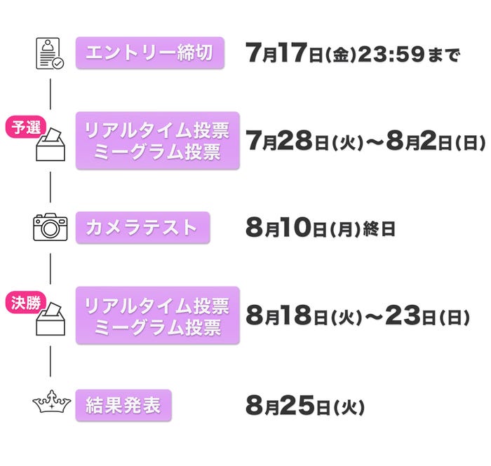 スケジュール(C)モデルプレス