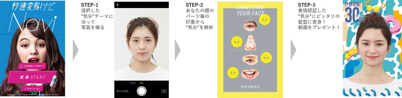 「VO5秒速変身ナビ」の使い方