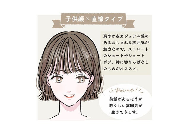画像3 6 話題の顔タイプ診断でわかる 4つの顔タイプ別 似合うヘアスタイル モデルプレス