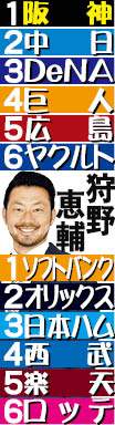 【狩野恵輔氏26年シーズン順位予想】阪神は石井離脱の穴をブルペン全員で埋められる 攻撃陣は若手台頭も心強い