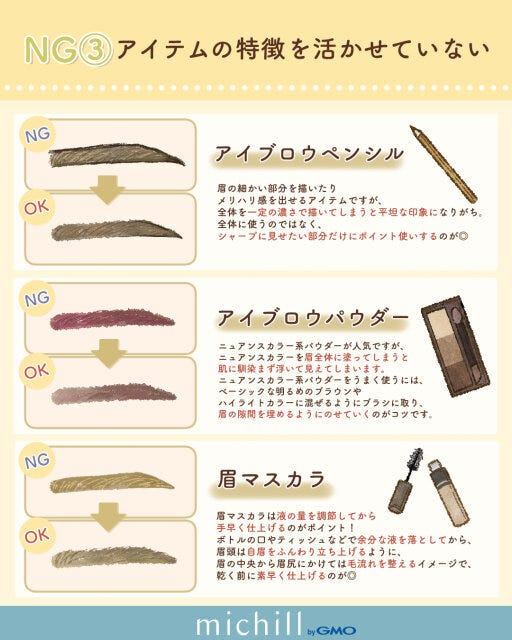 アイテムの特徴を活かせていないのはNG