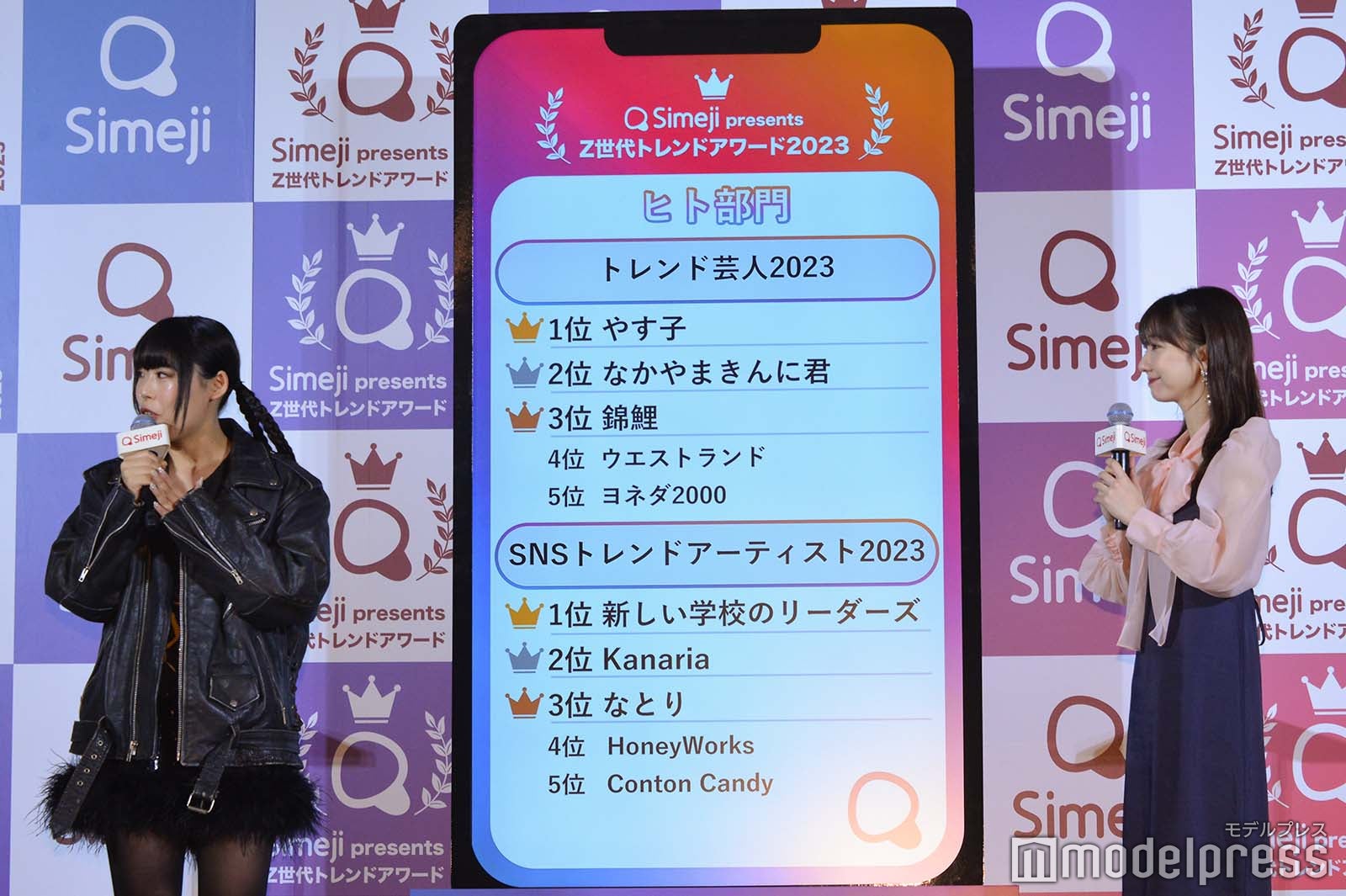 ヒヨごん、柏木由紀（C）モデルプレス