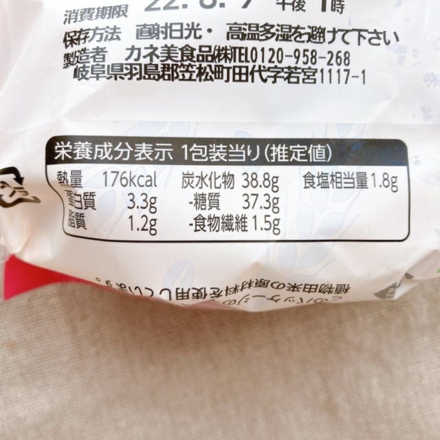 カロリーについて