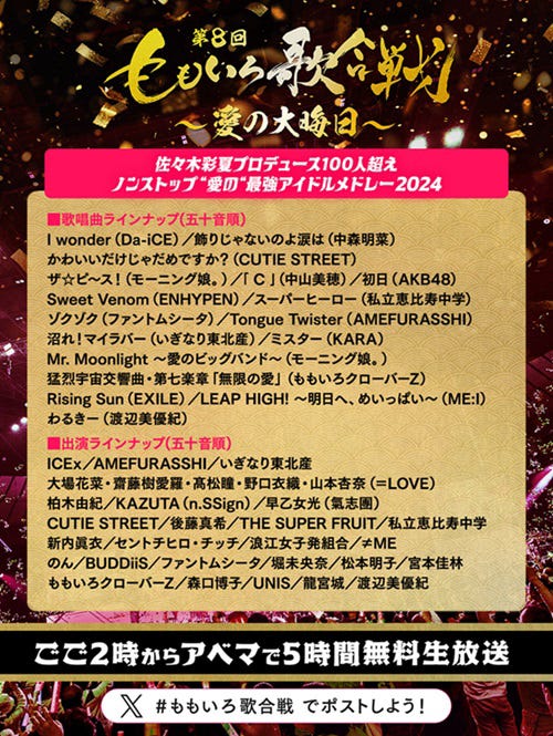 「第8回 ももいろ歌合戦 ~愛の大晦日~」アイドルメドレー(C)AbemaTV, Inc.