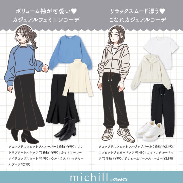 GU　着こなしパターン　6選　今っぽ見え　たむ　イラスト　スウェット×スカート　パーカ×スウェットパンツ