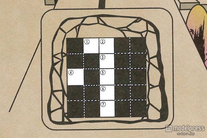 石版の文字を番号に当てはめる