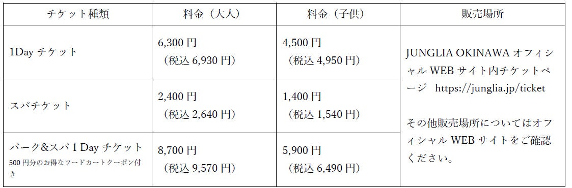 ジャングリア沖縄価格表/提供画像