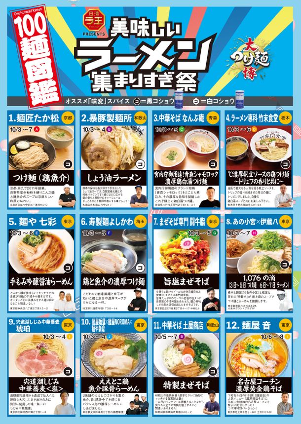 画像提供：大つけ麺博実行委員会
