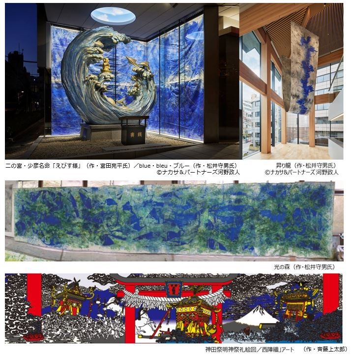 アート／画像提供：神田明神