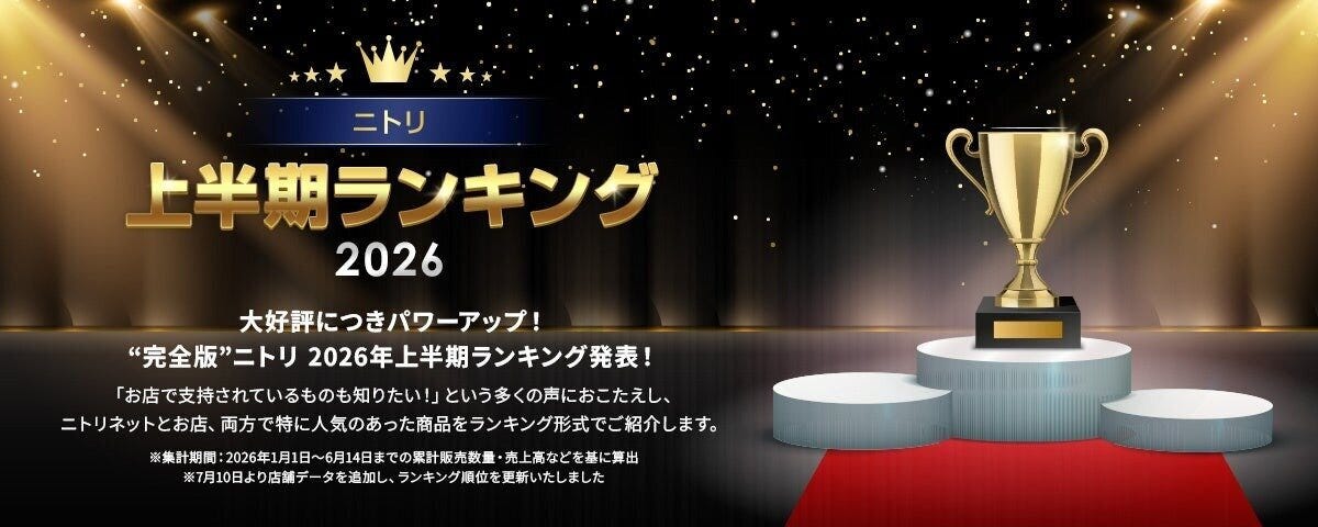 金色のトロフィーと「ニトリ