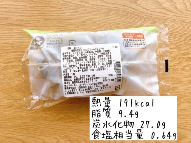 気になるカロリーについて。