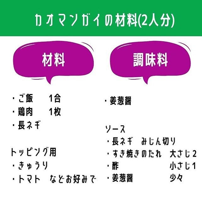 カオマンガイの作り方