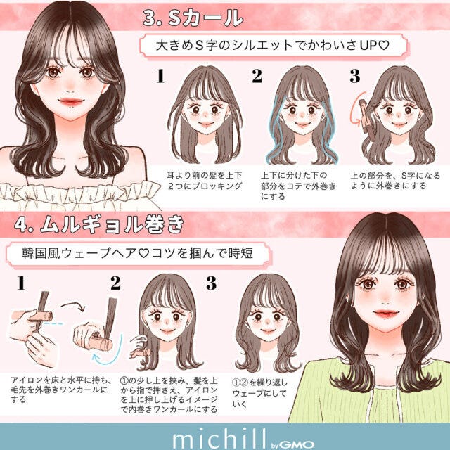 簡単巻き髪　韓国っぽ　オルチャンヘア　8style　3分で完成　kyoko.　イラスト　S字カール　ムルギョル巻き