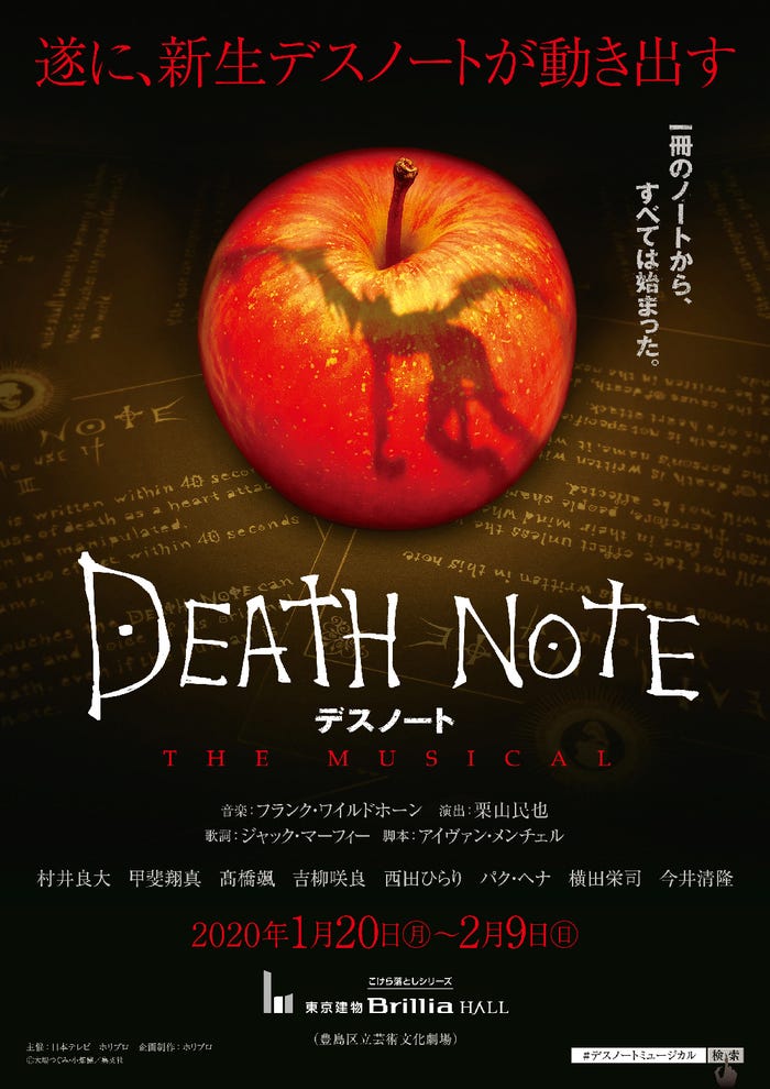 デスノート The Musical エル役 高橋颯 念願の抜擢に自信 レッスンから エルメイク で参加の徹底した役作り モデルプレスインタビュー モデルプレス デスノート The Musical エル役 高橋颯 念願の抜擢に自信 レッスンから エルメイク で参加の徹底した役作り モデルプレスインタビュー モデルプレス