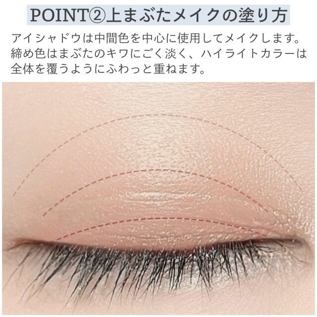 POINT②上まぶたメイクの塗り方　解説