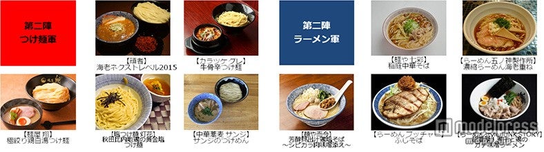 第ニ陣店舗／画像提供：大つけ麺博実行委員会