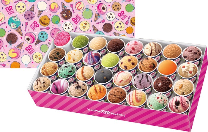 サーティワン’s 31 BOX/画像提供:B-R サーティワン アイスクリーム